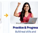 Practice and progress